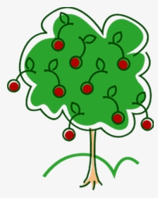 Cherry Tree Clipart - Clip Art Cherry Tree, HD Png Download, Free Download