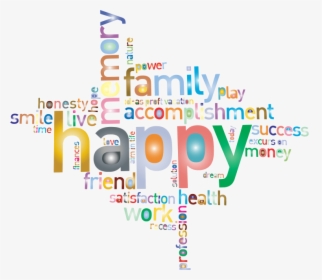 Prismatic Happy Family Word Cloud 2 No Background - Clipart Transparent Background Happy Family, HD Png Download, Free Download