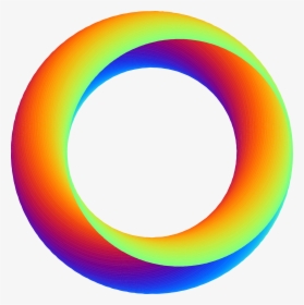 Colourful Ring - Circle Colors Logo Png Design, Transparent Png, Free Download