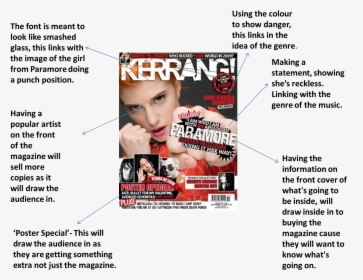 Deconstruction Of Music Magazine Covers - Kerrang Radio, HD Png Download, Free Download