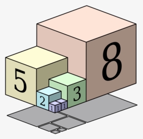 Fibonacci Sequence Project In Math, HD Png Download, Free Download