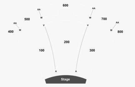 Diagram, HD Png Download, Free Download