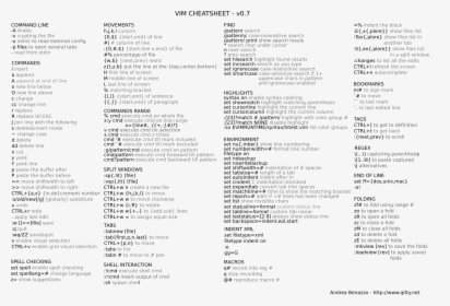 Cheatsheet Vim, HD Png Download, Free Download