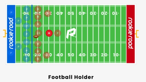 Football-holder - Football End Zone, HD Png Download, Free Download