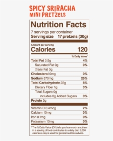Rxbar Nutrition, HD Png Download, Free Download