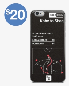 Picture Free Stock Cases Page Points And Pints - Iphone, HD Png Download, Free Download