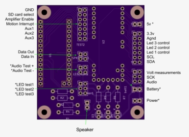 Electronics, HD Png Download, Free Download