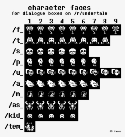 Papyrus Face Png - Undertale Text Box Icons, Transparent Png, Free Download