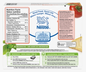 Alt Text Placeholder - Nutrition Facts, HD Png Download, Free Download
