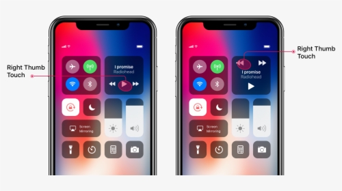 Iphone X Gui Psd, HD Png Download, Free Download