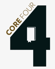 Core - Graphic Design, HD Png Download, Free Download