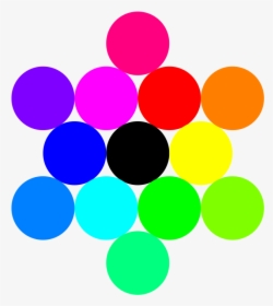 13 Circles Rainbow - 13 Circles In A Big Circle, HD Png Download, Free Download