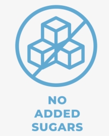 Microservice Icon, HD Png Download, Free Download