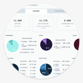 Sendloop Studio - Circle, HD Png Download, Free Download