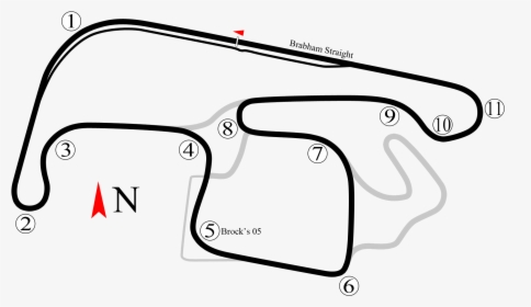 Sydney Motorsport Park Gardner - Eastern Creek Gp Circuit, HD Png Download, Free Download