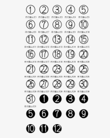 Numbers In Circles Png - Numbers In Circle Png, Transparent Png, Free Download