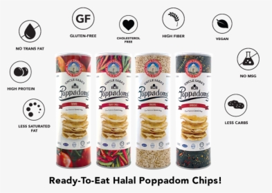 Usp Website 4products New - Poppadoms Chips, HD Png Download, Free Download