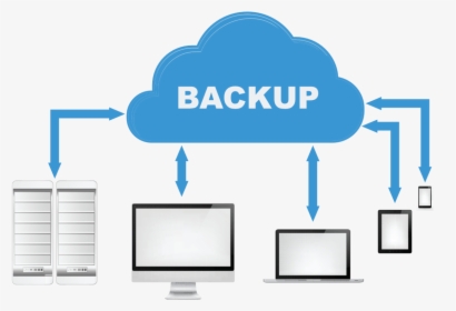 Backup Server Png Free Image - Cloud Backup, Transparent Png, Free Download