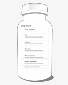 Parts Of Label Of Product Medicine, HD Png Download, Free Download