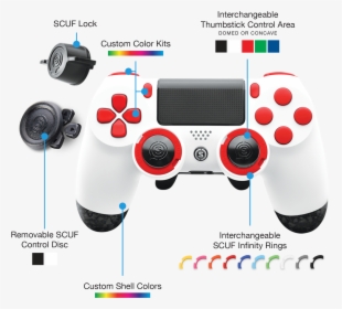 Parts Of Playstation Controller, HD Png Download, Free Download