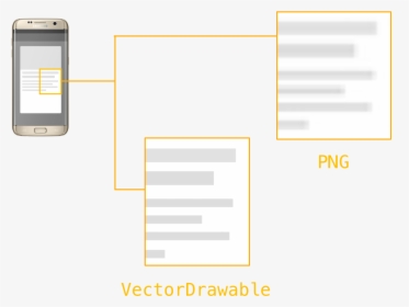 Vectordrawable Vs Png - Draw Vector Android Github, Transparent Png, Free Download