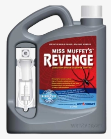 Miss Muffet's Revenge Nz, HD Png Download, Free Download