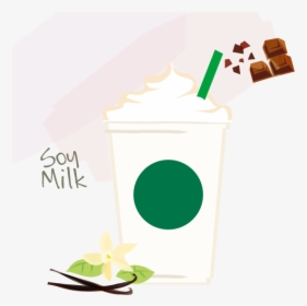 Frappuccino, HD Png Download, Free Download