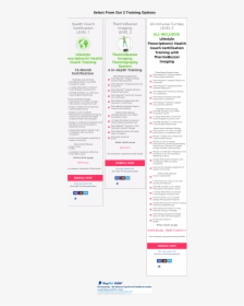Brochure, HD Png Download, Free Download
