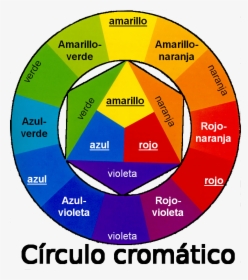 Circulo Cromatico Sf , Png Download - Paleta De Colores Para Matizar, Transparent Png, Free Download