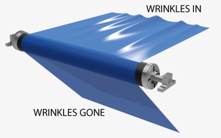 3d Wrinklestop Removing Wrinkles - Paper Machine Spreader Roll, HD Png Download, Free Download