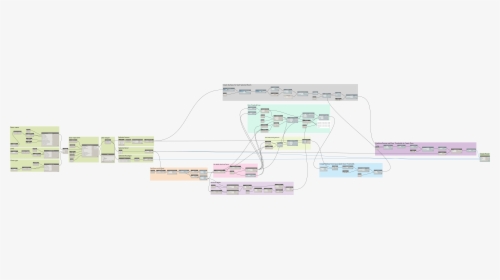 Diagram, HD Png Download, Free Download
