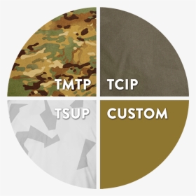 Camouflage Patterns - Tmtp Taiga, HD Png Download, Free Download