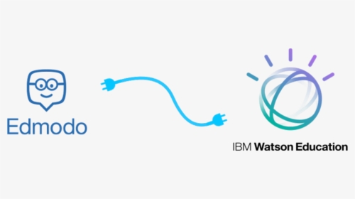 Edmodo Ibm Watson, HD Png Download, Free Download