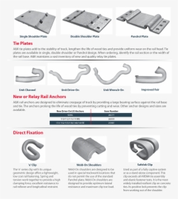 Railroad Rail Fastening Systems, HD Png Download, Free Download