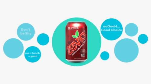 Transparent Dr Pepper Can Png - Soft Drink, Png Download, Free Download