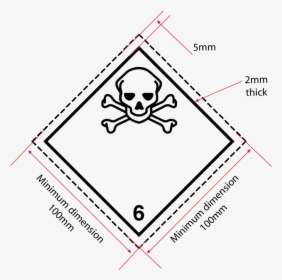 Class 6 Labels - Class 6.1 Toxic Substances, HD Png Download, Free Download
