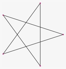 Regular Star Polygon 5-2 - Pentagram, HD Png Download, Free Download