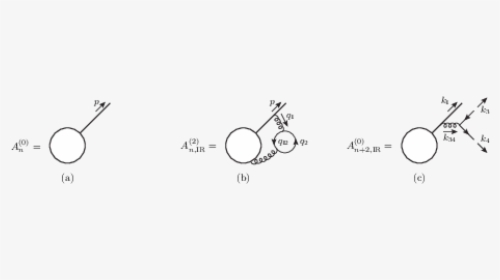 Drawing, HD Png Download, Free Download