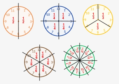 Circle, HD Png Download, Free Download