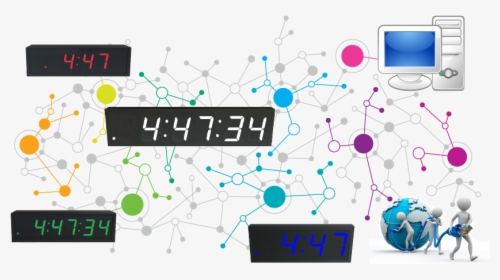 Synchronized Network Clocks - Connecting The Dots, HD Png Download, Free Download
