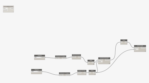 Diagram, HD Png Download, Free Download