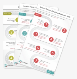 Subscribe To The Ncidq Blog And Get These Cheat Sheets - Circle, HD Png Download, Free Download