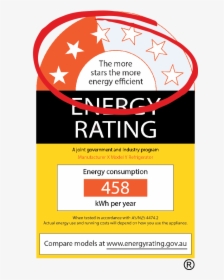 Energy Rating Label Where 2 1/2 Stars Are Circled In, HD Png Download, Free Download