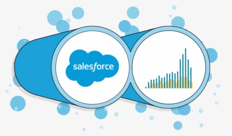 Salesforce, Trends, Talent, Skill - Salesforce Graphic, HD Png Download, Free Download