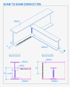 Steel Beam Connections - Steel Structure Beam To Beam Connection, HD Png Download, Free Download