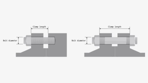 Diagram, HD Png Download, Free Download