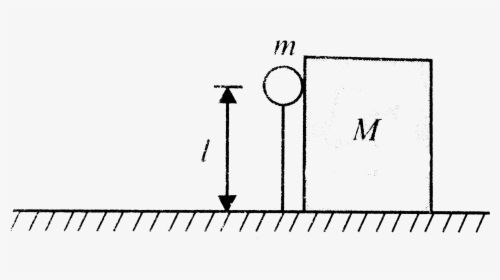 Diagram, HD Png Download, Free Download
