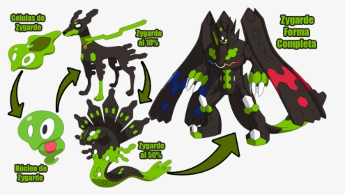 Zygarde 50, HD Png Download, Free Download