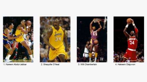 Player, HD Png Download, Free Download