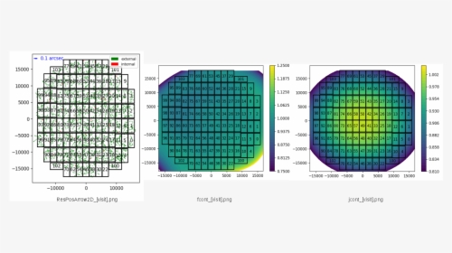 / Images/mosaic Diag 1 - Epsilon Wave Ecg, HD Png Download, Free Download